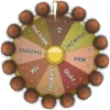 Vòng Quay May Mắn 123Win12 welfare icon